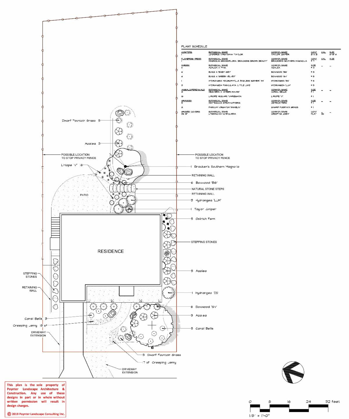 Outdoor Landscaping Blueprint - Poynter Landscaping